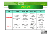 [교육공학]CAI(컴퓨터 교육적활용)-8