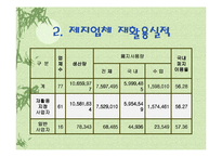 [폐기물처리공학]재활용처리 현황및 개선방안-15