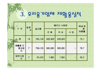 [폐기물처리공학]재활용처리 현황및 개선방안-17