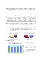 [폐기물처리공학]재활용처리 현황및 개선방안-5