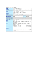 [수학과 현대사회] 알루미늄 선물 투자사례-6