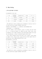 [실용경제분석] 실질이자율의 경기동조성연구-7