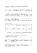 [실용경제분석] 실질이자율의 경기동조성연구-8
