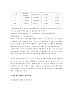 [실용경제분석] 실질이자율의 경기동조성연구-9