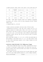 [실용경제분석] 실질이자율의 경기동조성연구-12
