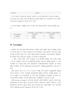 [실용경제분석] 실질이자율의 경기동조성연구-13