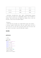 [실용경제분석] 실질이자율의 경기동조성연구-14