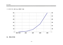 [사업계획서] 구이용 숯 생산기업-8