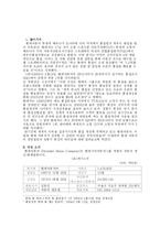 [생산운영관리] 현대자동차의 품질경영-2