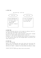 [생산운영관리] 현대자동차의 품질경영-5