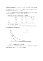 [경제학] 물가안정목표제 특징 및 제반사항과 구체적 시행-15
