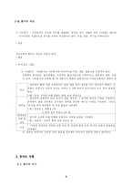 [비서학] 문서관리-9