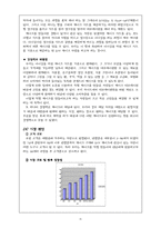 [사업계획서] DIY 케이크 사업계획서-3