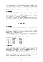 [사업계획서] DIY 케이크 사업계획서-5