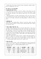[사업계획서] DIY 케이크 사업계획서-6
