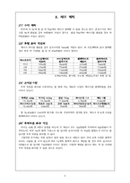 [사업계획서] DIY 케이크 사업계획서-10