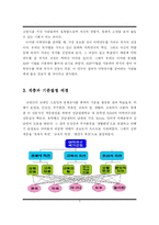 [기술경영기법] 성공적인 영어 어학연수를 위한 국가 선정-3