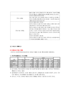 [경영정보시스템] 사이버 범죄 -해킹-12