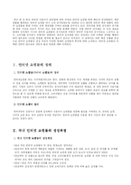 [패션마케팅] 인터넷 쇼핑몰의 분석과 발전 전망-2