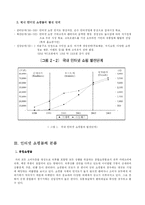 [패션마케팅] 인터넷 쇼핑몰의 분석과 발전 전망-3