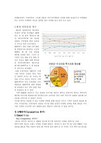 [마케팅] OB맥주의 1위 탈환-4