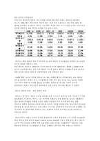 [마케팅] OB맥주의 1위 탈환-5