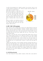 [마케팅] OB맥주의 1위 탈환-7