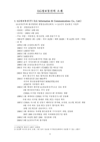 [국제경영] LG정보통신의 베트남진출 사례-3