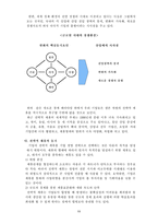 [국제경영] LG정보통신의 베트남진출 사례-13