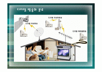 [디지털문화]디지털 방송문화-4
