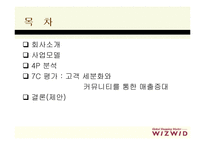 [마케팅] 해외쇼핑 사이트 위즈위드(WIZWID) 에 대한 마케팅 분석-2