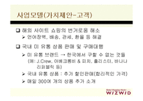 [마케팅] 해외쇼핑 사이트 위즈위드(WIZWID) 에 대한 마케팅 분석-8