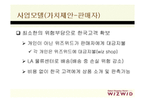 [마케팅] 해외쇼핑 사이트 위즈위드(WIZWID) 에 대한 마케팅 분석-9