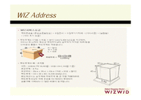 [마케팅] 해외쇼핑 사이트 위즈위드(WIZWID) 에 대한 마케팅 분석-13