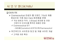 [마케팅] 해외쇼핑 사이트 위즈위드(WIZWID) 에 대한 마케팅 분석-19