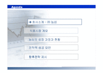 [글로벌경영] 농심 성공요인과 국제경영-2