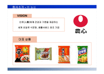 [글로벌경영] 농심 성공요인과 국제경영-3