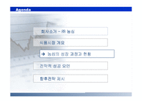 [글로벌경영] 농심 성공요인과 국제경영-9