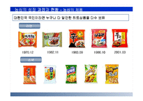 [글로벌경영] 농심 성공요인과 국제경영-10