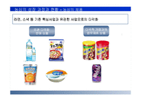 [글로벌경영] 농심 성공요인과 국제경영-11
