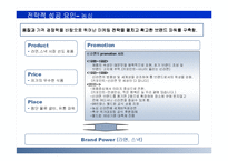 [글로벌경영] 농심 성공요인과 국제경영-16