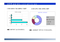 [글로벌경영] 농심 성공요인과 국제경영-20