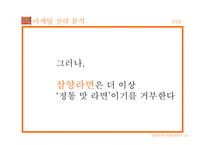 삼양라면 마케팅 사례 연구-19