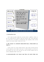 [외식산업] CJ 푸드빌 브랜딩 전략-6
