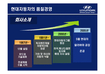 [생산운영관리] 현대자동차의 품질경영-5