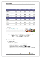 [경영전략론] 엔씨소프트 성공요인과 전략-8