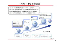 [정보시스템관리] 포스코 POSCO PI 사례-16