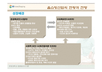 GS홈쇼핑의 MIS사례(ERP,SCM,CRM)-6
