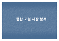 [마케팅] 싸이월드를 이용한 네이트 닷컴의 성장 전략-7