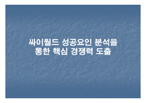 [마케팅] 싸이월드를 이용한 네이트 닷컴의 성장 전략-13